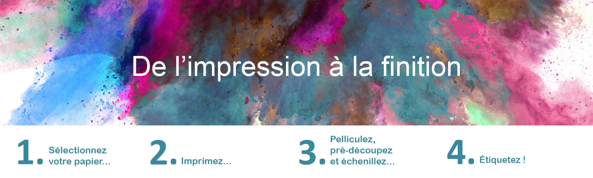 Multipliez les bonnes impressions